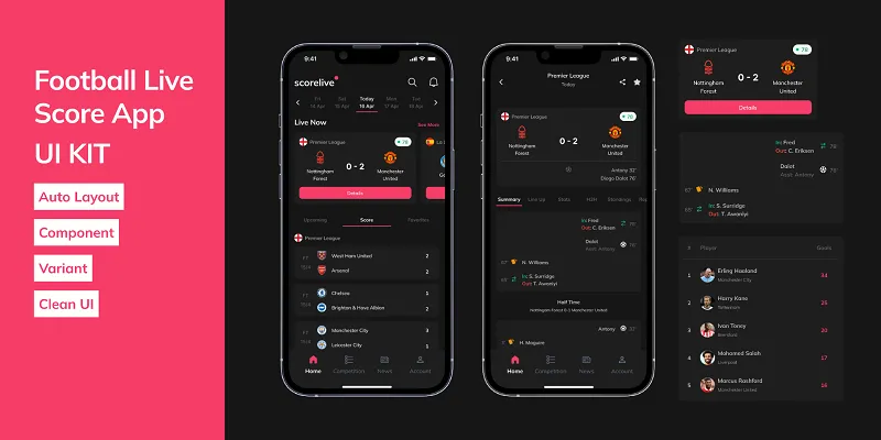 LiveScore – đơn giản, nhẹ và cực nhanh cho người dùng phổ thông LiveScore – đơn giản, nhẹ và cực nhanh cho người dùng phổ thông