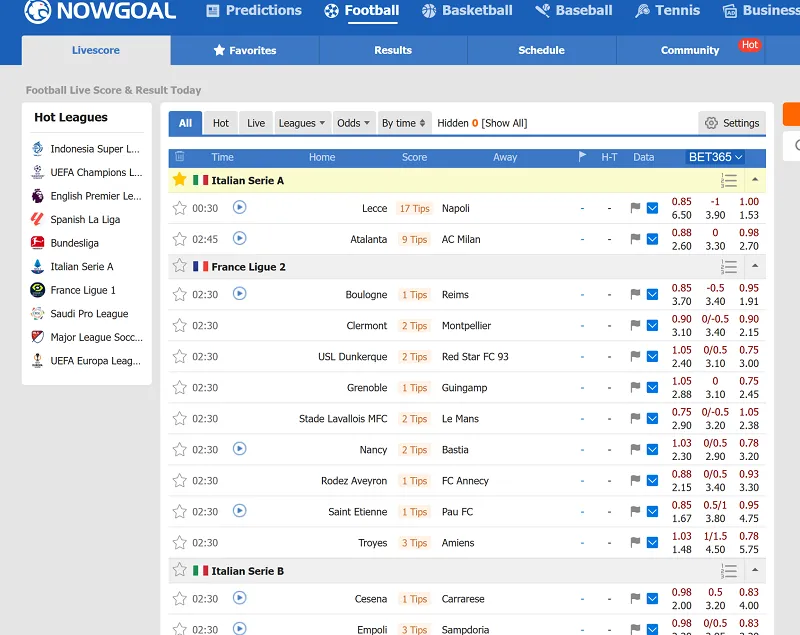 Cập nhật Nowgoal live: Cách nhanh nhất theo dõi các giải đấu toàn cầu