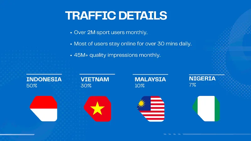Nowgoal 90 là gì? Domain phụ trong hệ thống Nowgoal có an toàn không?