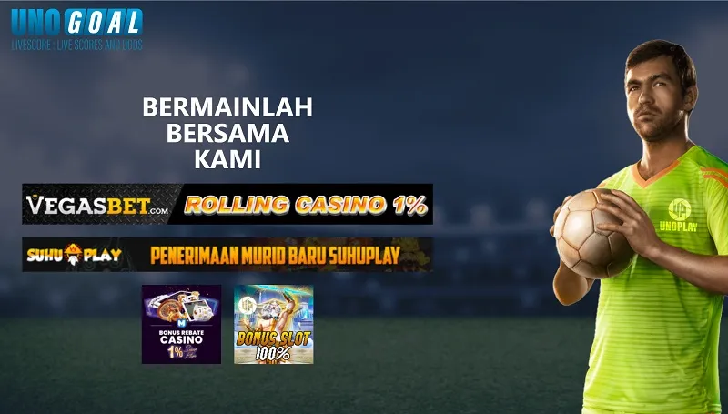 Nowgoal unogoal: Chuyên trang livescore bóng đá tương tự Nowgoal